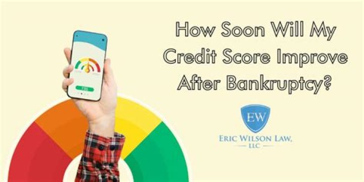 How much will my credit score drop if I sell my house?