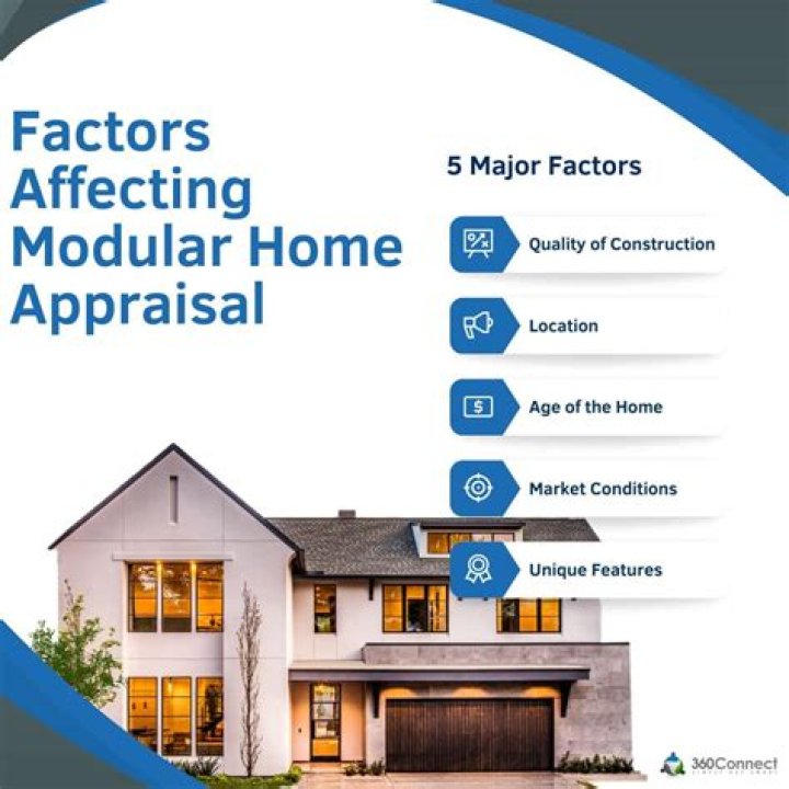 How often do homes appraise for less?