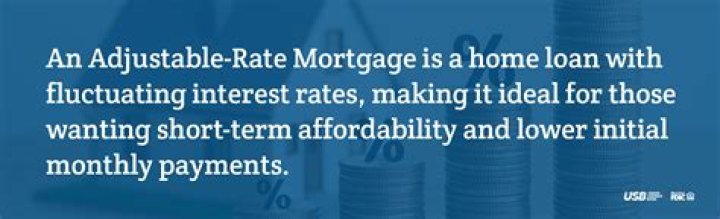 How often is an adjustable rate mortgage ARM loan usually adjusted?