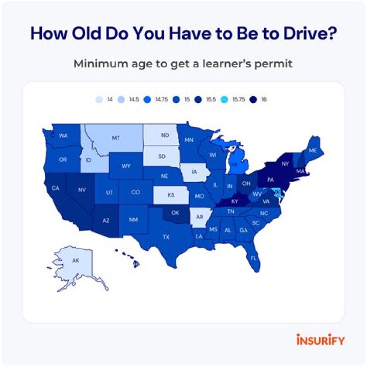How old does your credit have to be to buy a car?