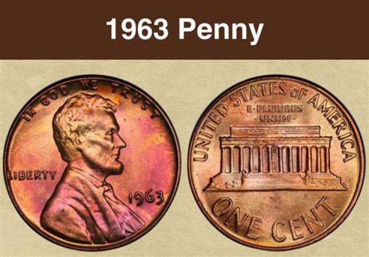 How old is 1963 now?