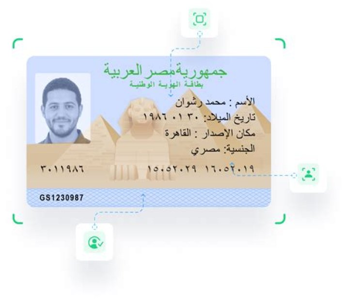 How old should I be to get a credit card in Egypt?