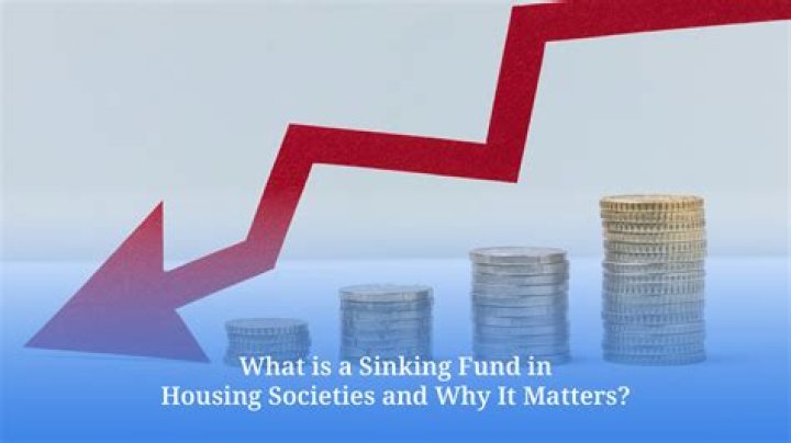 How sinking fund is created?