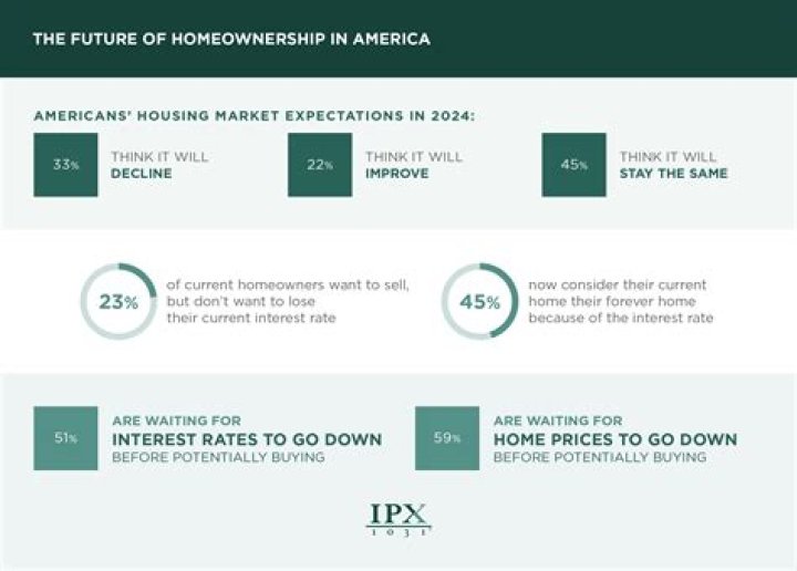 How to buy a home by paying back taxes owed?