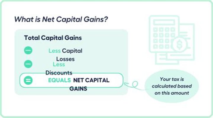 How to claim net capital losses of prior years?