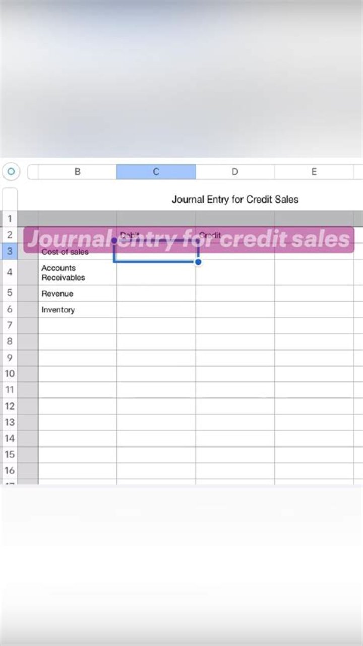How to create sales journal entry using credit?