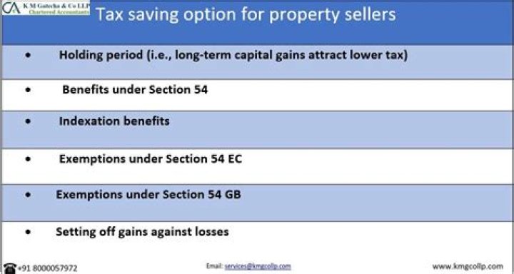 How to pay income tax on sale of property?