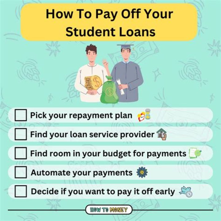 How to pay off large student loans quickly?
