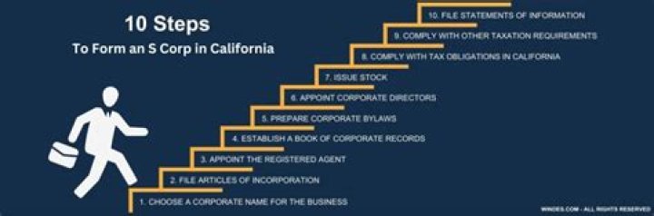 How to set up a s Corp in California?