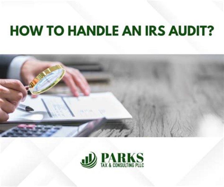 How will the IRS notify me of an audit?