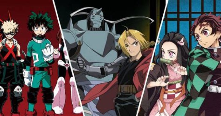 In which country anime is most popular?
