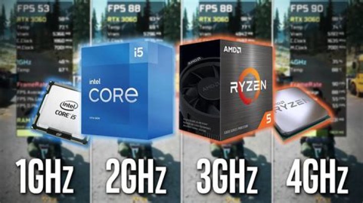 Is 1.8 GHz processor speed good for gaming?