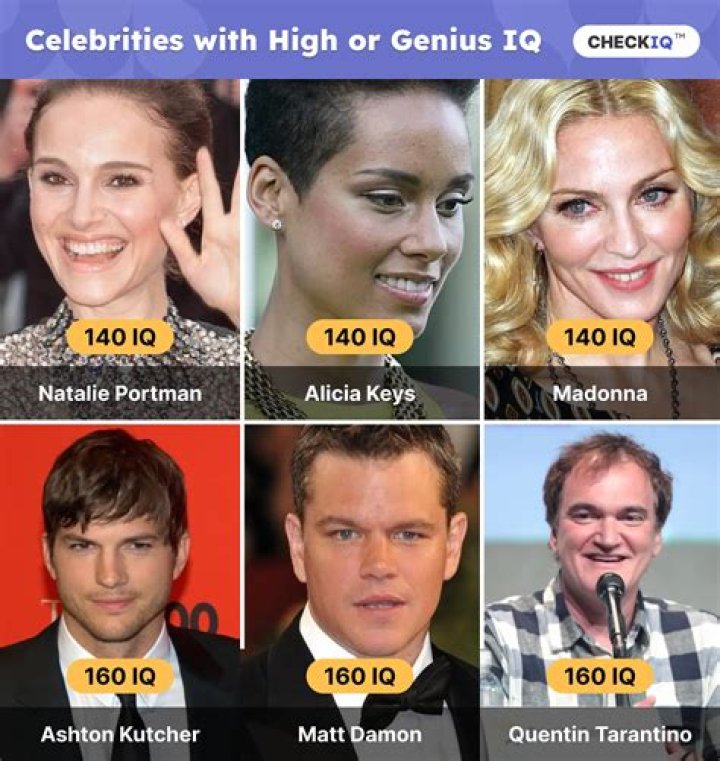 Is 136 a high IQ?
