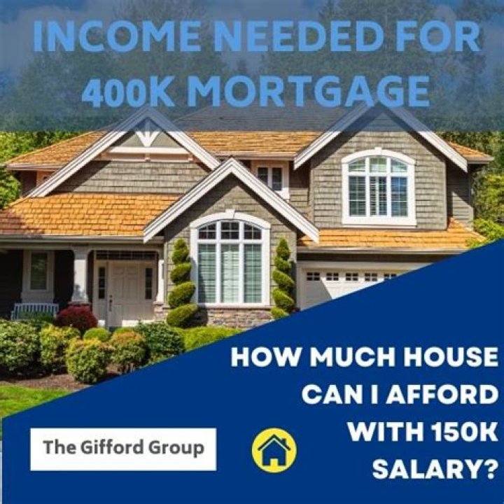 Is 150k CHF good salary?