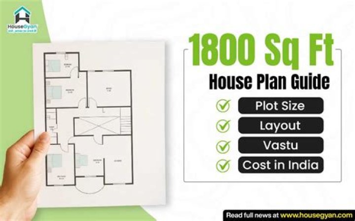 Is 1800 sq ft a big house?