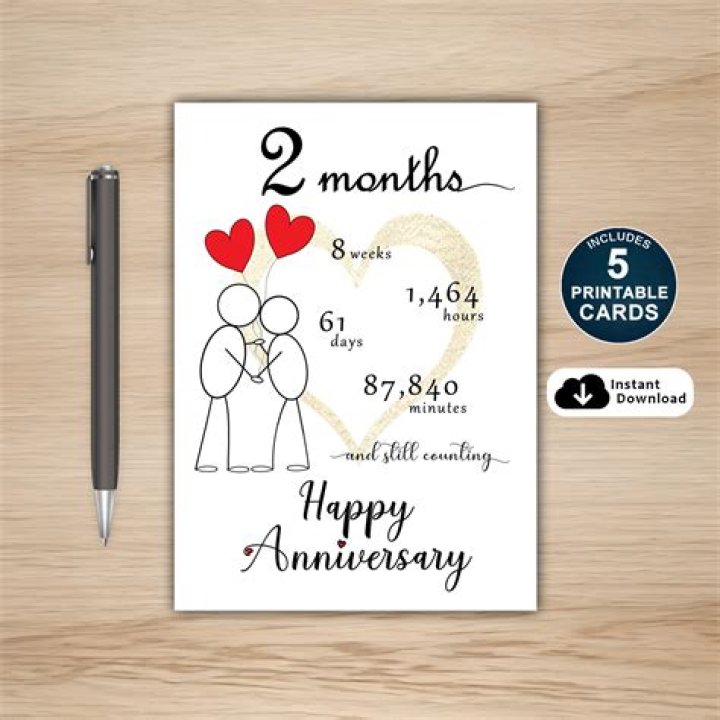 Is 2 months of dating a long time?