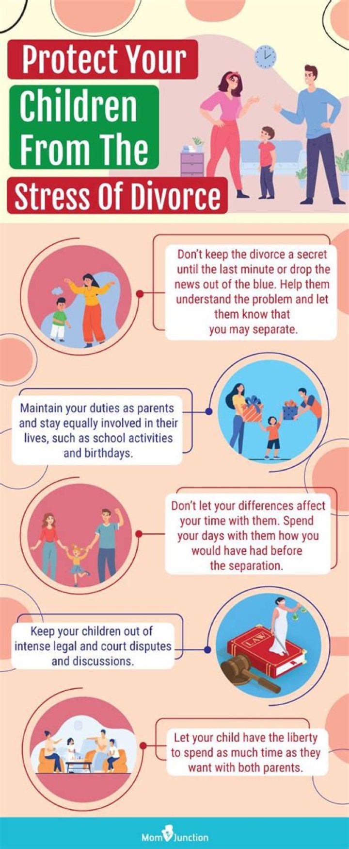 Is 401k protected from divorce?