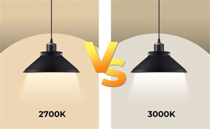 Is 6000K LED legal?