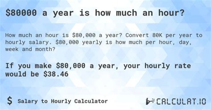 Is 80K a lot to make in a year?