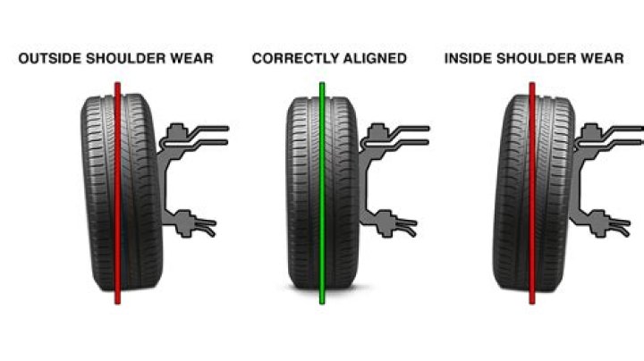 Is a 4 wheel alignment necessary on a front wheel drive?