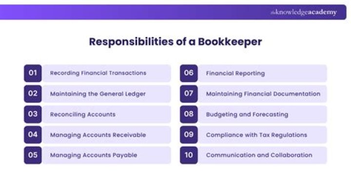 Is a bookkeeper liable?