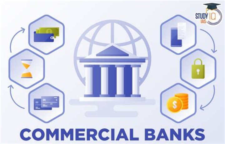 Is a commercial account the same as a business account?