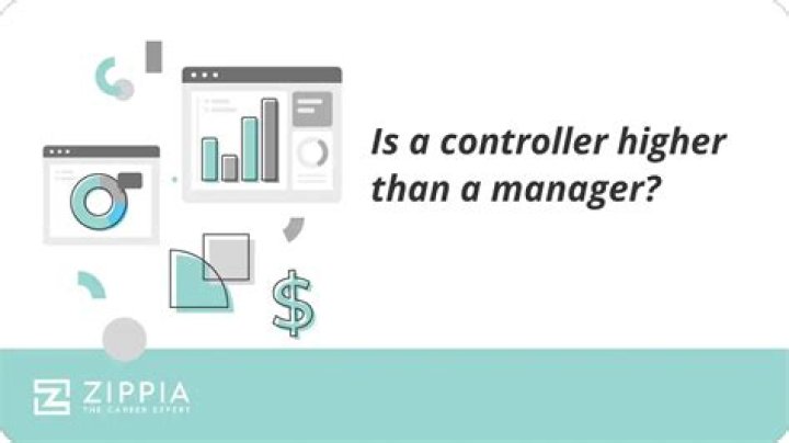 Is a controller higher than a director?