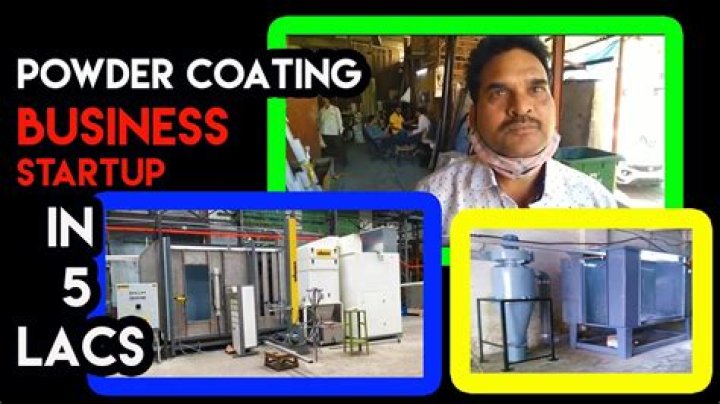 Is a powder coating business profitable?