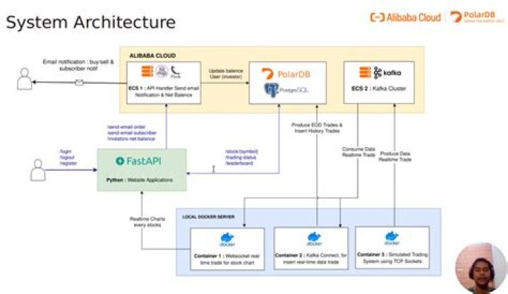 Is a private placement bad for a stock?