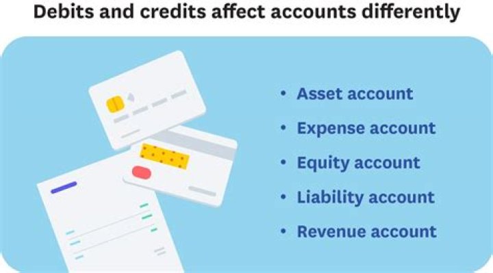 Is a revenue account a debit or credit?