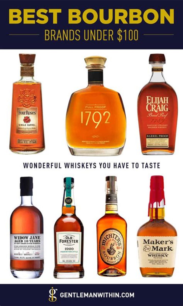 Is a shot of bourbon a day good for you?