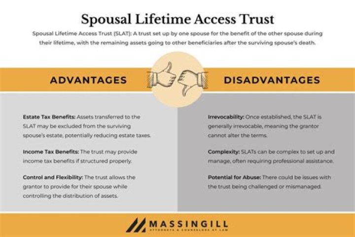 Is a spousal trust revocable?