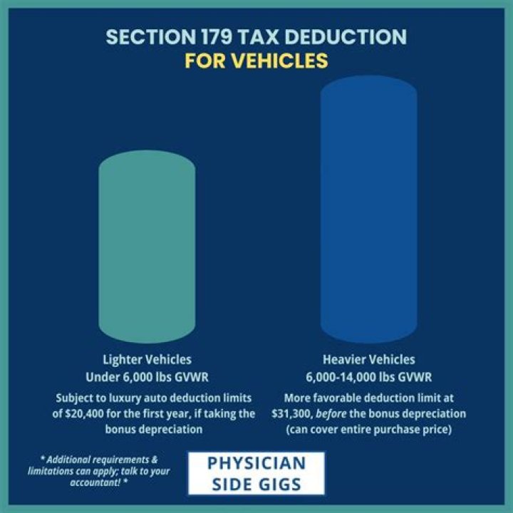 Is a vehicle over 6000 lbs tax deduction?