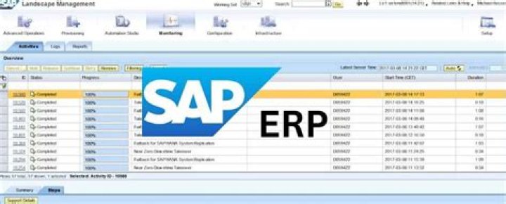 Is accounting software an ERP?
