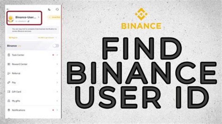 Is Binance allowed in UAE?