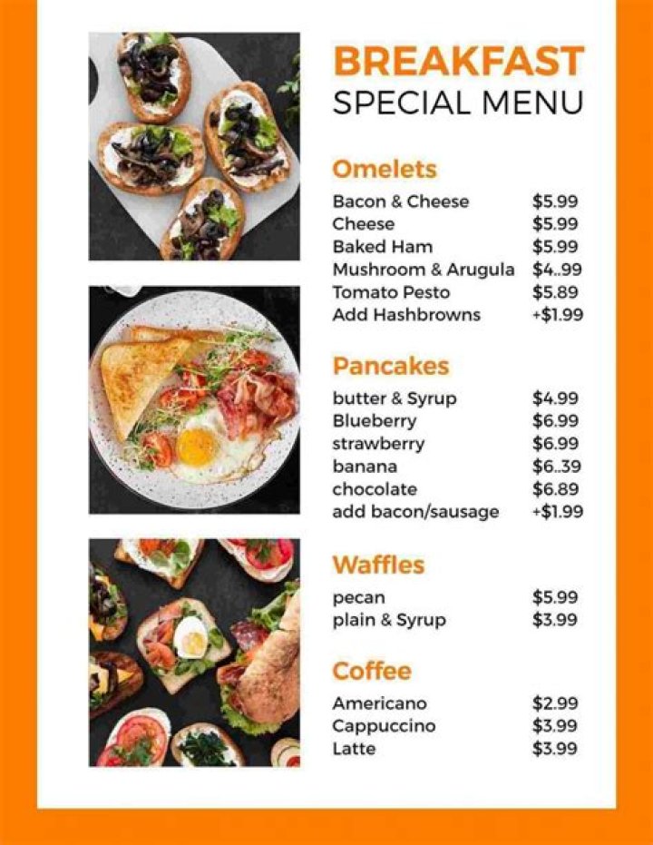 Is breakfast cafe a profitable business?