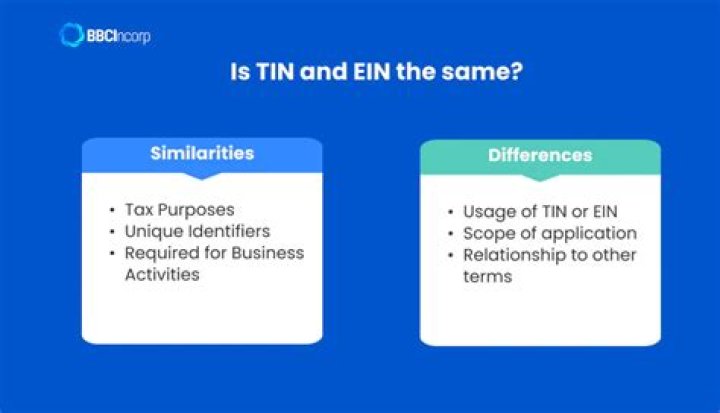 Is business TIN and EIN the same?