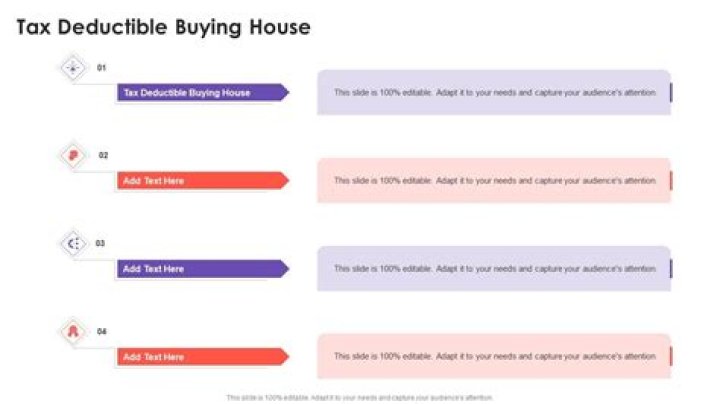 Is buying a watch tax deductible?