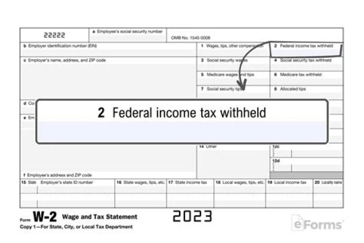 Is compensation of officers W-2 income?