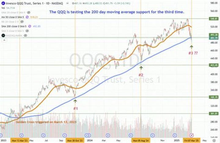 Is Corning Inc a good stock to buy?