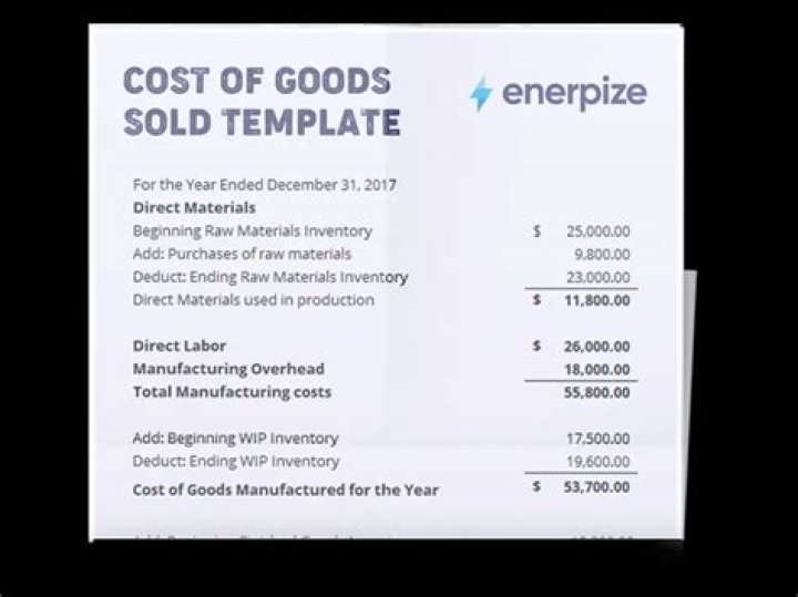 Is Cost of goods sold an expense in QuickBooks online?