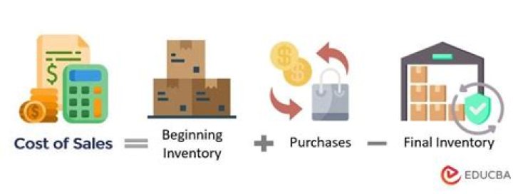 Is cost of sales same as sales?