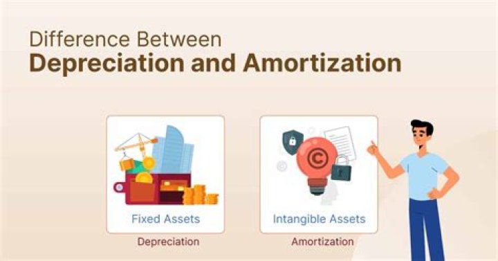 Is depreciation and amortization included in EBIT?