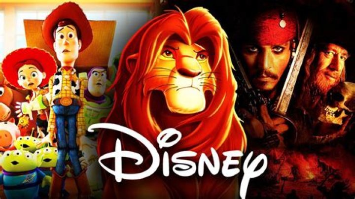 Is Disney popular in India?