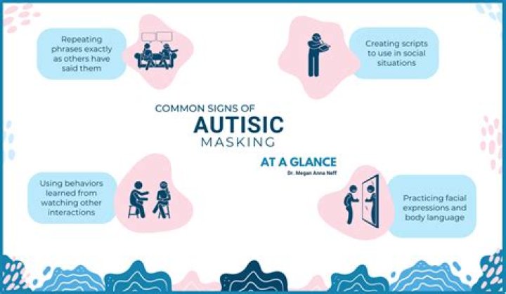 Is Drooling a symptom of autism?