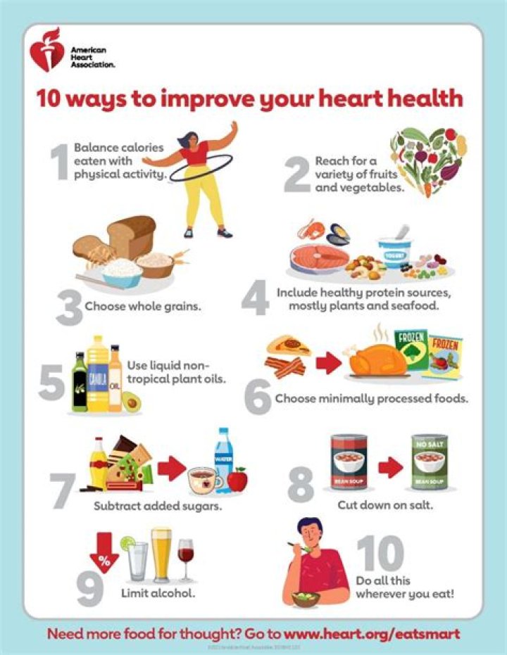 Is eating pig heart healthy?
