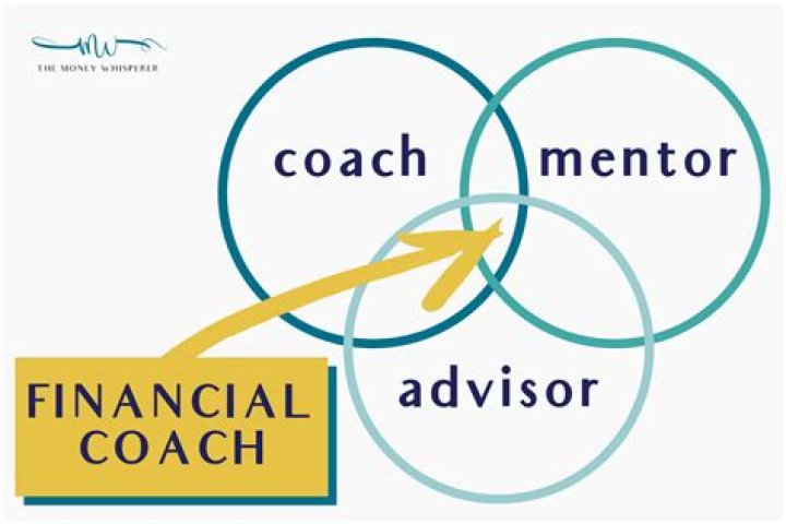 Is financial coaching a good career?