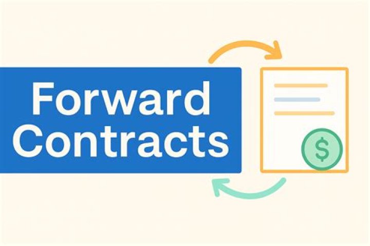 Is forward contract an asset?