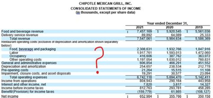 Is frequent refinancing bad?