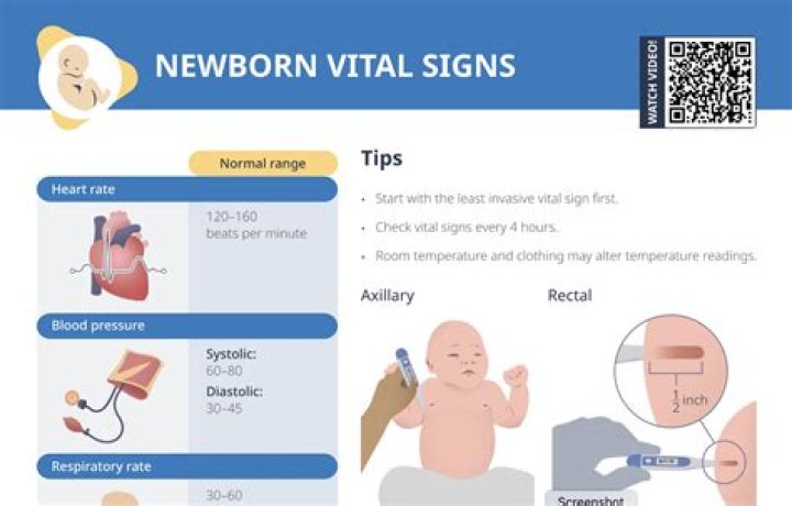 Is grunting normal for newborns?